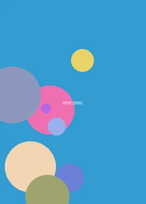 人兽系列 - 海贼王海报